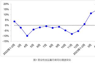 迪马尔科全场数据：1次助攻，创造2次绝佳机会，2次关键传球